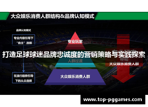 打造足球球迷品牌忠诚度的营销策略与实践探索 打造足球球迷品牌忠诚度的营销策略与实践探索
