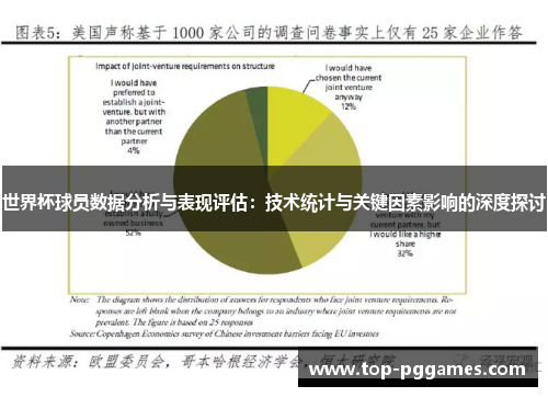 世界杯球员数据分析与表现评估:技术统计与关键因素影响的深度探讨 世界杯球员数据分析与表现评估:技术统计与关键因素影响的深度探讨