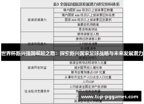 世界杯新兴强国崛起之路:探索新兴国家足球战略与未来发展潜力 世界杯新兴强国崛起之路:探索新兴国家足球战略与未来发展潜力