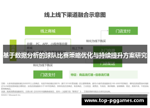 基于数据分析的球队比赛策略优化与持续提升方案研究