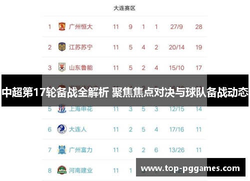 中超第17轮备战全解析 聚焦焦点对决与球队备战动态