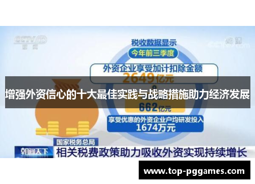 增强外资信心的十大最佳实践与战略措施助力经济发展 增强外资信心的十大最佳实践与战略措施助力经济发展