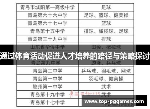 通过体育活动促进人才培养的路径与策略探讨