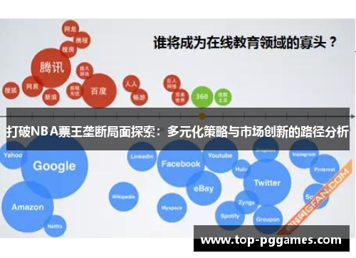 打破NBA票王垄断局面探索：多元化策略与市场创新的路径分析