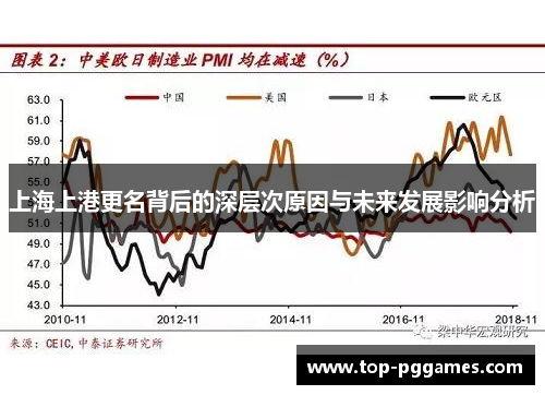 上海上港更名背后的深层次原因与未来发展影响分析