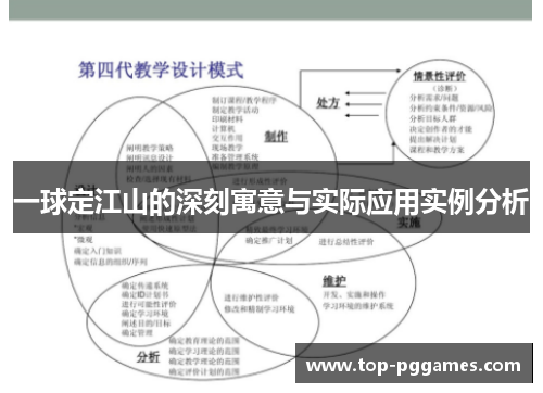 一球定江山的深刻寓意与实际应用实例分析