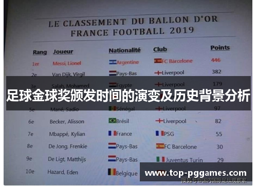 足球金球奖颁发时间的演变及历史背景分析