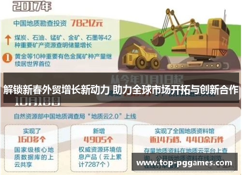 解锁新春外贸增长新动力 助力全球市场开拓与创新合作