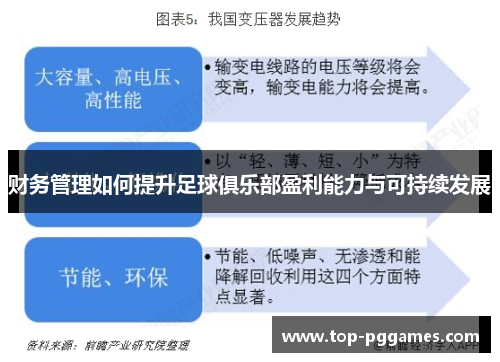 财务管理如何提升足球俱乐部盈利能力与可持续发展