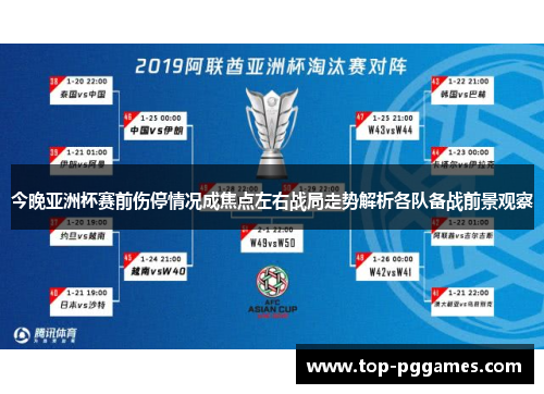 今晚亚洲杯赛前伤停情况成焦点左右战局走势解析各队备战前景观察