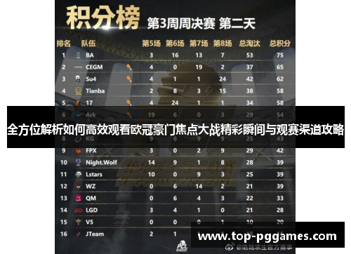 全方位解析如何高效观看欧冠豪门焦点大战精彩瞬间与观赛渠道攻略