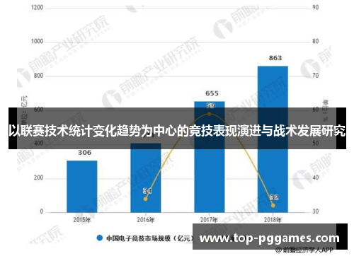 以联赛技术统计变化趋势为中心的竞技表现演进与战术发展研究
