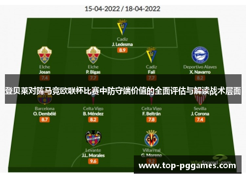 登贝莱对阵马竞欧联杯比赛中防守端价值的全面评估与解读战术层面 登贝莱对阵马竞欧联杯比赛中防守端价值的全面评估与解读战术层面