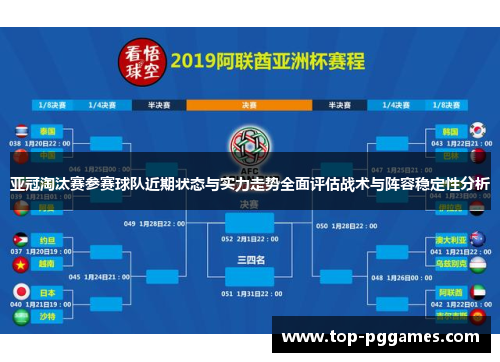 亚冠淘汰赛参赛球队近期状态与实力走势全面评估战术与阵容稳定性分析 亚冠淘汰赛参赛球队近期状态与实力走势全面评估战术与阵容稳定性分析