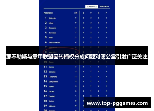 那不勒斯与意甲联盟因转播权分成问题对簿公堂引发广泛关注